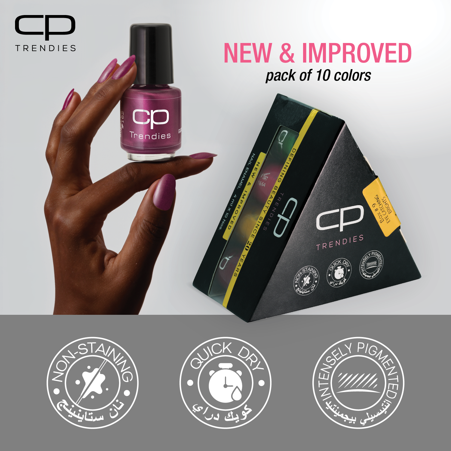 Product View
